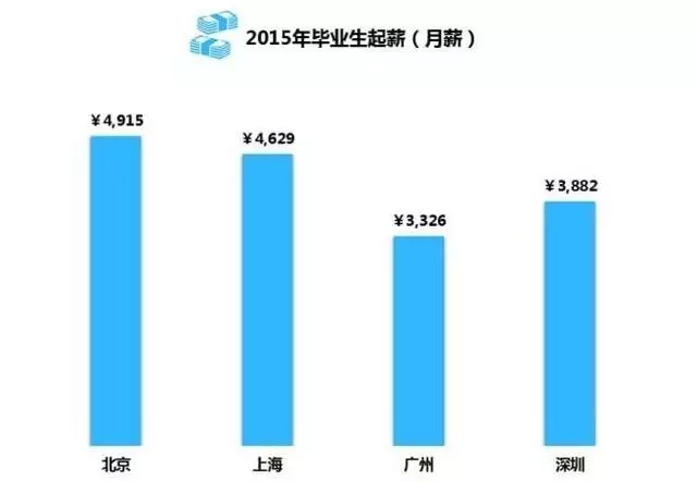 河南云和数据