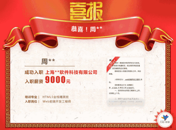 1560740192483769.jpg 配图4 2019年高考填志愿有前途的IT行业.jpg